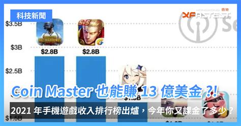 Coin Master 也能賺 13 億美金 2021 年手機遊戲收入排行榜出爐，今年你又課金了多少 Xfastest Hong