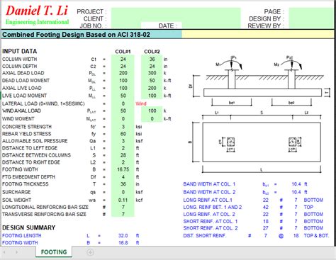 Combined Footing Design Based On Aci 318 02 Civil Mdc