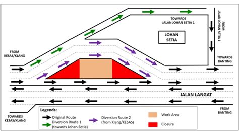 Traffic Notice Intermittent Road Closures And Traffic Diversions On