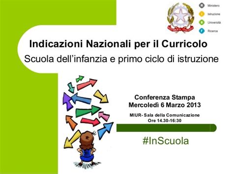 Indicazioni Nazionali Curricolo Della Scuola Di Base