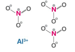 Aluminium Nitrate Formula: Structure, Properties, Reaction