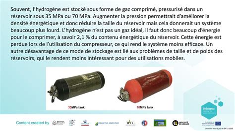 Stockage de lhydrogène ppt télécharger