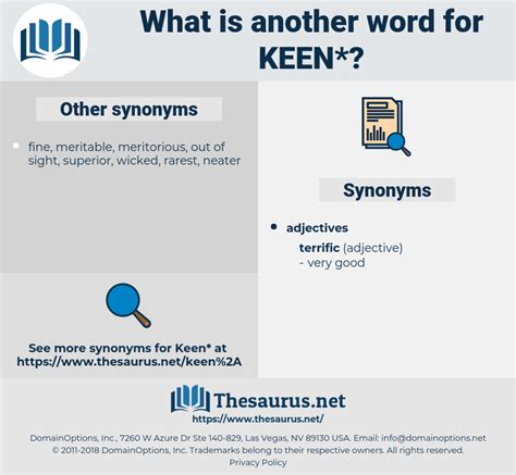 KEEN: 1448 Synonyms and 377 Antonyms | Thesaurus.net