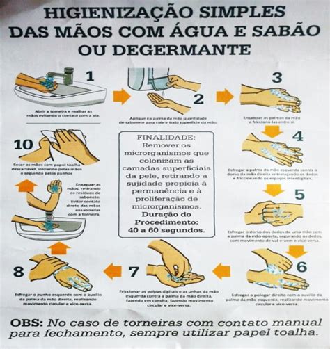 Cartaz De Higieniza O Simples Das M Os Gua E Sab O Ou Detergente