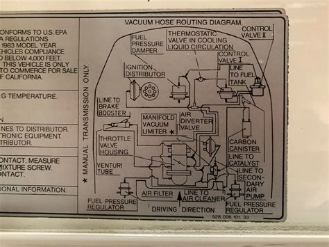 1983 84 US Vacuum Hose Diagram Simplified Rennlist Porsche