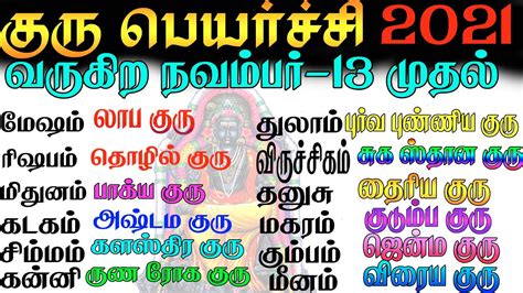 குரு பெயர்ச்சி பலன் 2021 2022 Guru Peyarchi 2021 2022 Guru Peyarchi