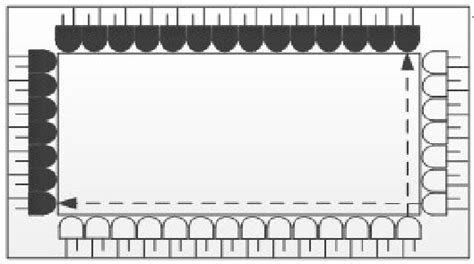 Infrared Touch Screen Structure Download Scientific Diagram