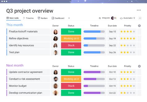 Our Project Management Software Guides Techopedia