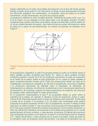 Proyecci N Estereogr Fica Pdf