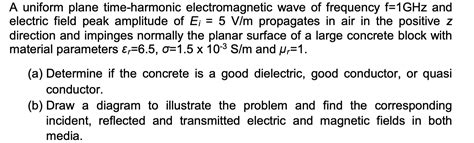 Solved A Uniform Plane Time Harmonic Electromagnetic Wave Of Chegg