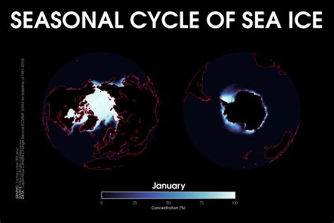 Arctic Climate Seasonality and Variability – Zachary Labe