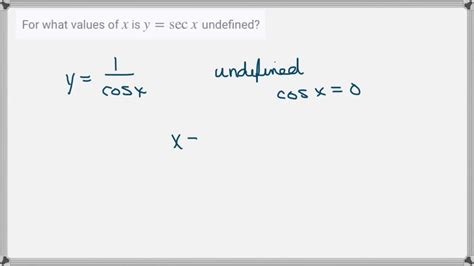 Solveddetermine The Values Of X For Which The Given Function Is Undefined Ysecx