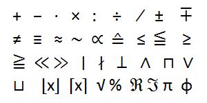 Vermuten Gießen Beispiel Heuchler Pigment Regen mathematische tastatur ...