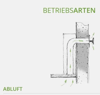 Berbel Downline Compact Bka Dlc Kochfeldabzug