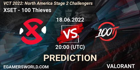 XSET Vs 100 Thieves Betting TIp Match Prediction 18 06 2022 At 20 15