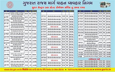 Vadodara To Shirdi Bus Gsrtc Time Table At Barbara Beaty Blog