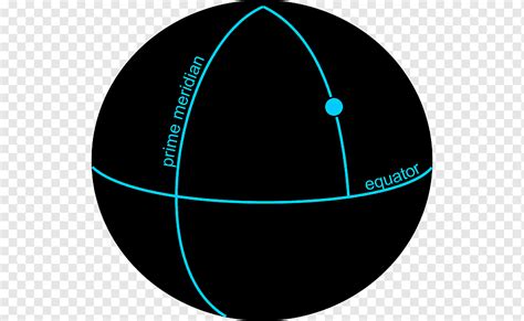 Prime Meridian Equator And Earth