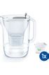 Bouteille Et Carafe Filtrante Brita Carafe Filtrante Style Grise L