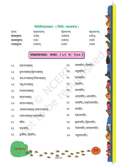 Ncert Book For Class Sanskrit Chapter