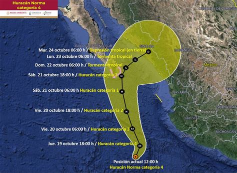 Huracán Norma Se Fortalece A Categoría 4 Estos Son Los Estados Que