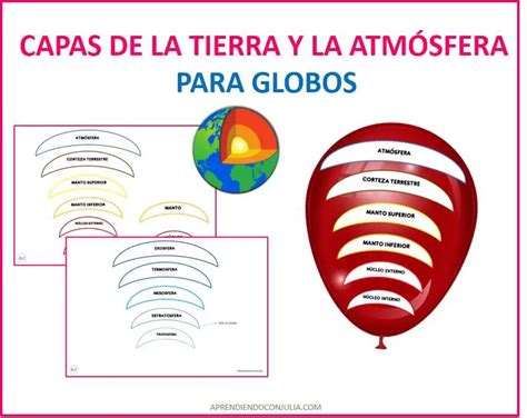 Capas De La Tierra Y La Atmósfera Para Imprimir Y Pegar En Globos Aprendiendo Con Julia