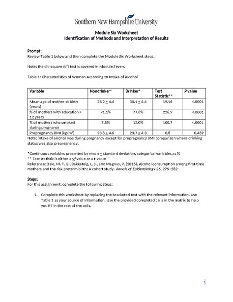 IHP 340 Module Six Worksheet 2 Module Six Worksheet Identification Of