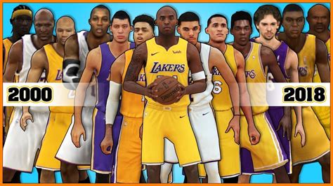 Los Angeles Lakers Evolution Nba K Nba K Youtube