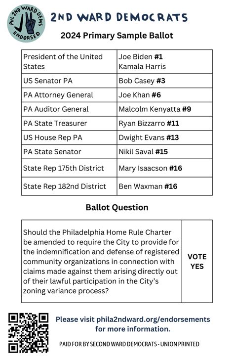 Spring 2024 182nd District General Election Sample Ballot Second