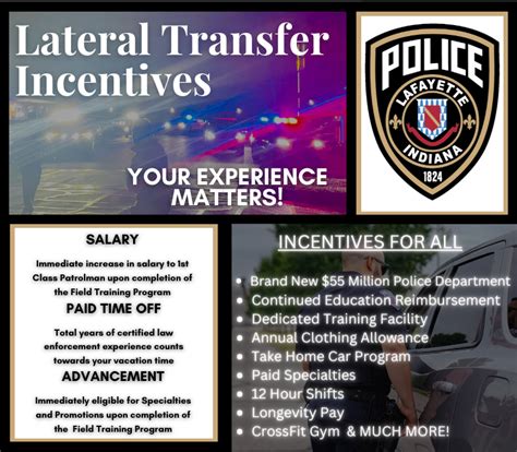 Lafayette In Police Jobs Entry Level Certified Publicsafetyapp