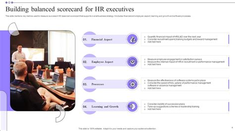 Executive Balanced Scorecard Powerpoint Ppt Template Bundles