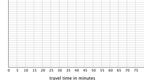 Blank Histogram Template