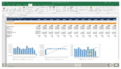 Valoración minera y modelo financiero Curso virtual CFI AulaPro