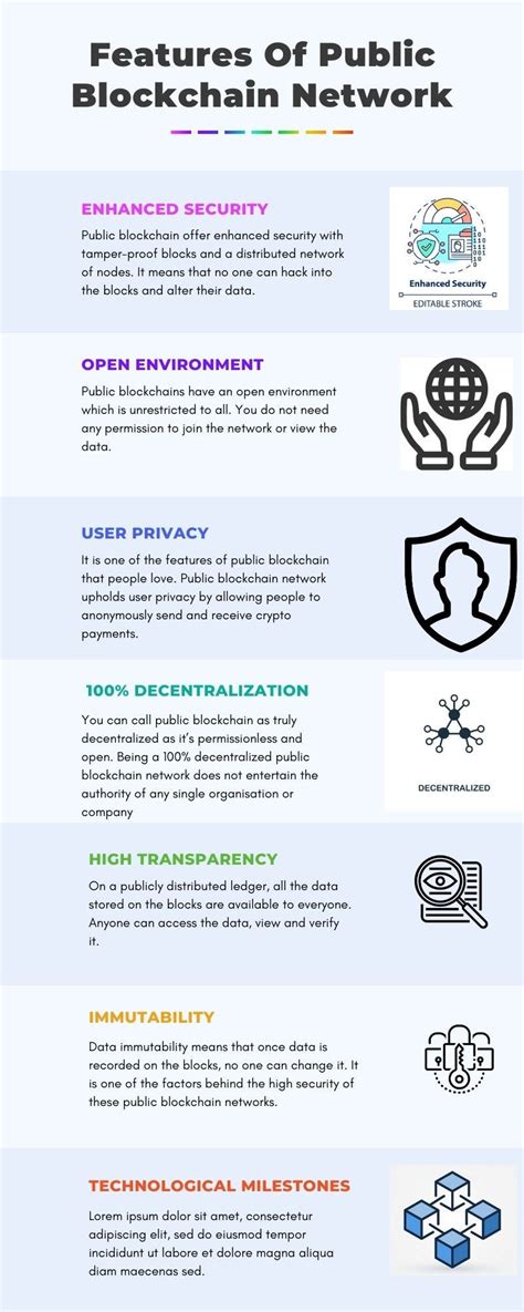 Key Features Of Public Blockchain Networks By Blocktech Brew Sep 2023 Medium