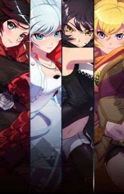 Rwby X Male Bullied Reader Prologue Wattpad