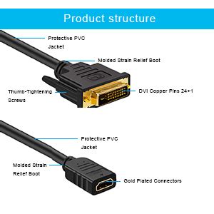 Cablecreation Hdmi Auf Dvi Kabel M Bidirektional Hdmi Buchse Auf