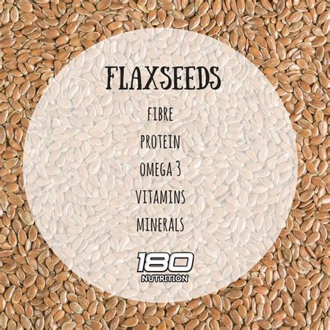 180 Ingredient Spotlight Flaxseed 180 Contains A Perfectly Balanced Quantity Of Flaxseed In It