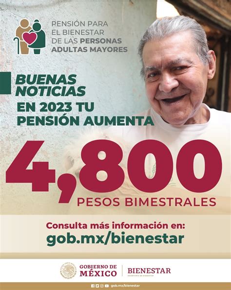 Pensiones Del Bienestar Cuándo Y Cuánto Depositan El Programa Social Para Adultos Mayores Infobae