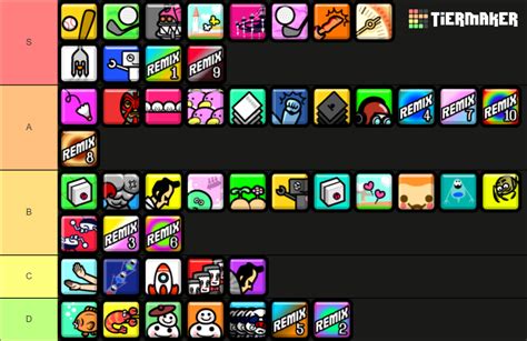 Rhythm Heaven Fever Rhythm Games Tier List Community Rankings Tiermaker