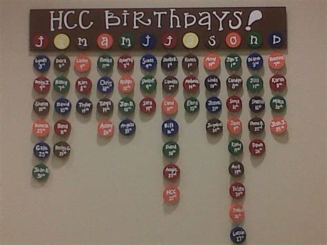 Birthday Board Ideas For Workplace