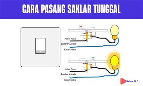 √ Pengertian Saklar Tunggal Jenis Fungsi Cara Kerja And Cara Memasang