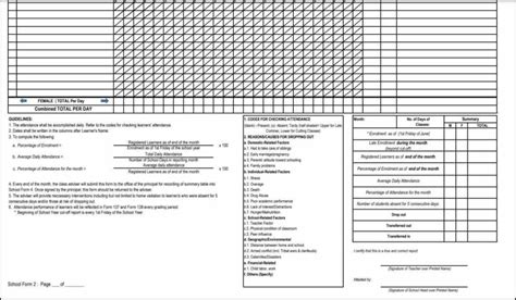 Deped School Form 2 Sf2 Daily Attendance Report Of Learners Deped Ph