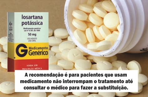 Laboratório Recolhe Medicamento Losartana De Farmácias Risco De Cancer Jornal Contratempo