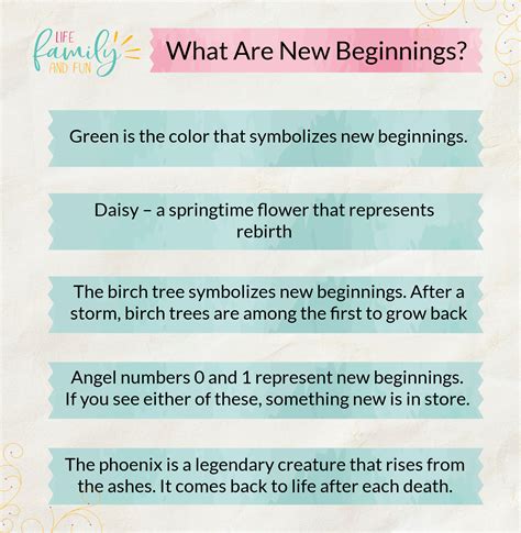 10 New Beginning Symbols