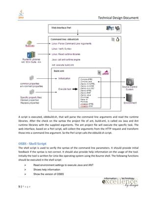 Java Technical Design Document | PDF