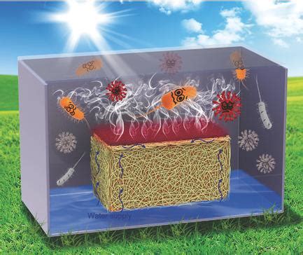 Interfacial Solar Steam Generation Enables Fastresponsive Energy