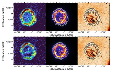 Research explores the properties of supernova remnant 1E 0102.2–7219