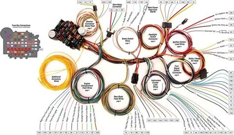 Rat Rod Wiring Diagram