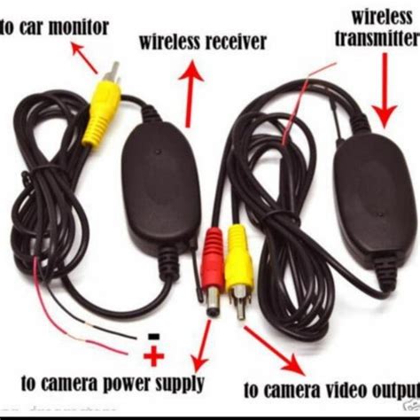 Jual New Transmitter Receiver Rca Video Wireless 24g Untuk Kamera