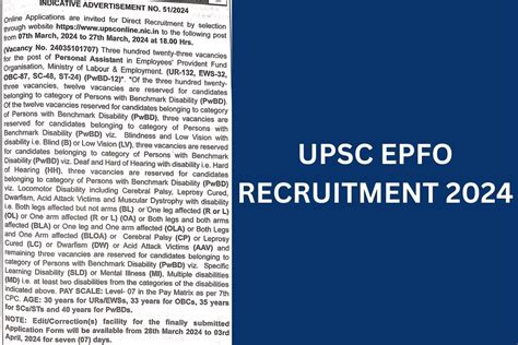 Unemployment 2024 Upsc Epfo Selie Cristine