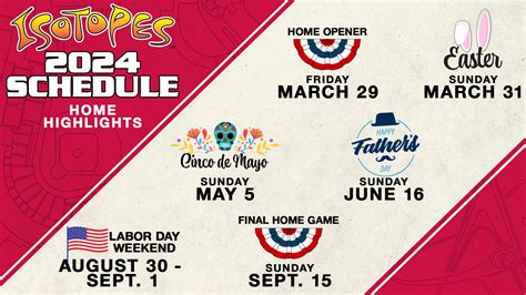 Isotopes Unveil Home Schedule Milb